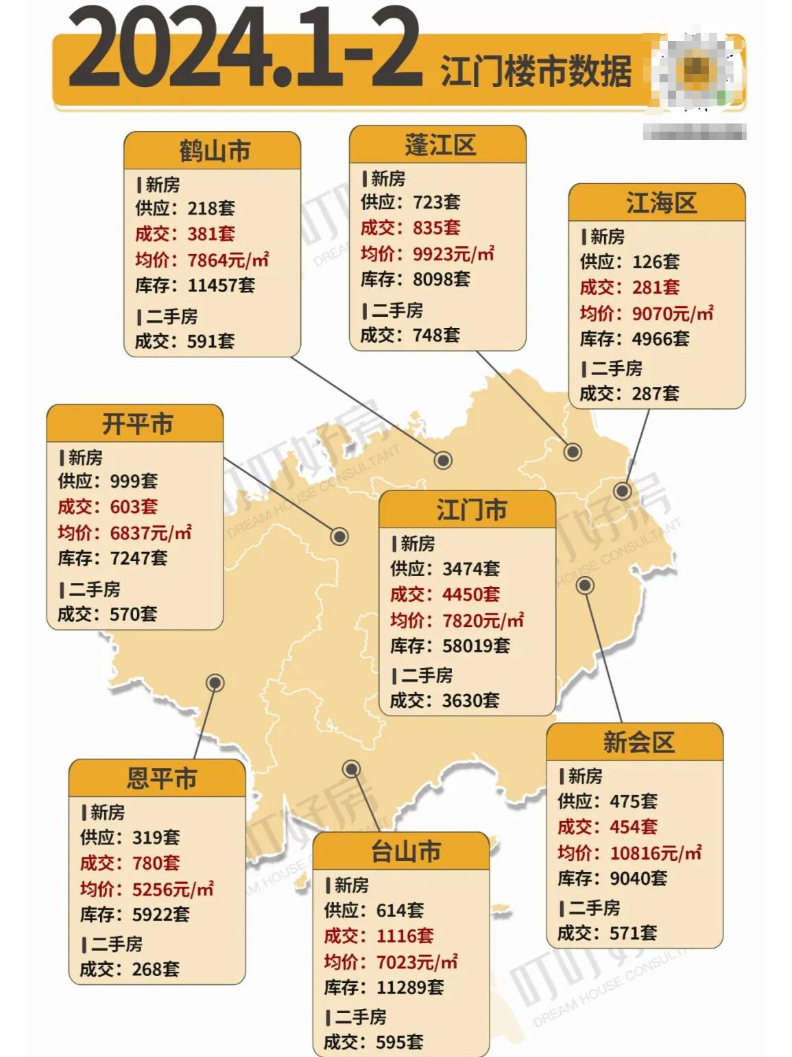 江門最新補地價揭秘，巷弄深處的美食秘境探索