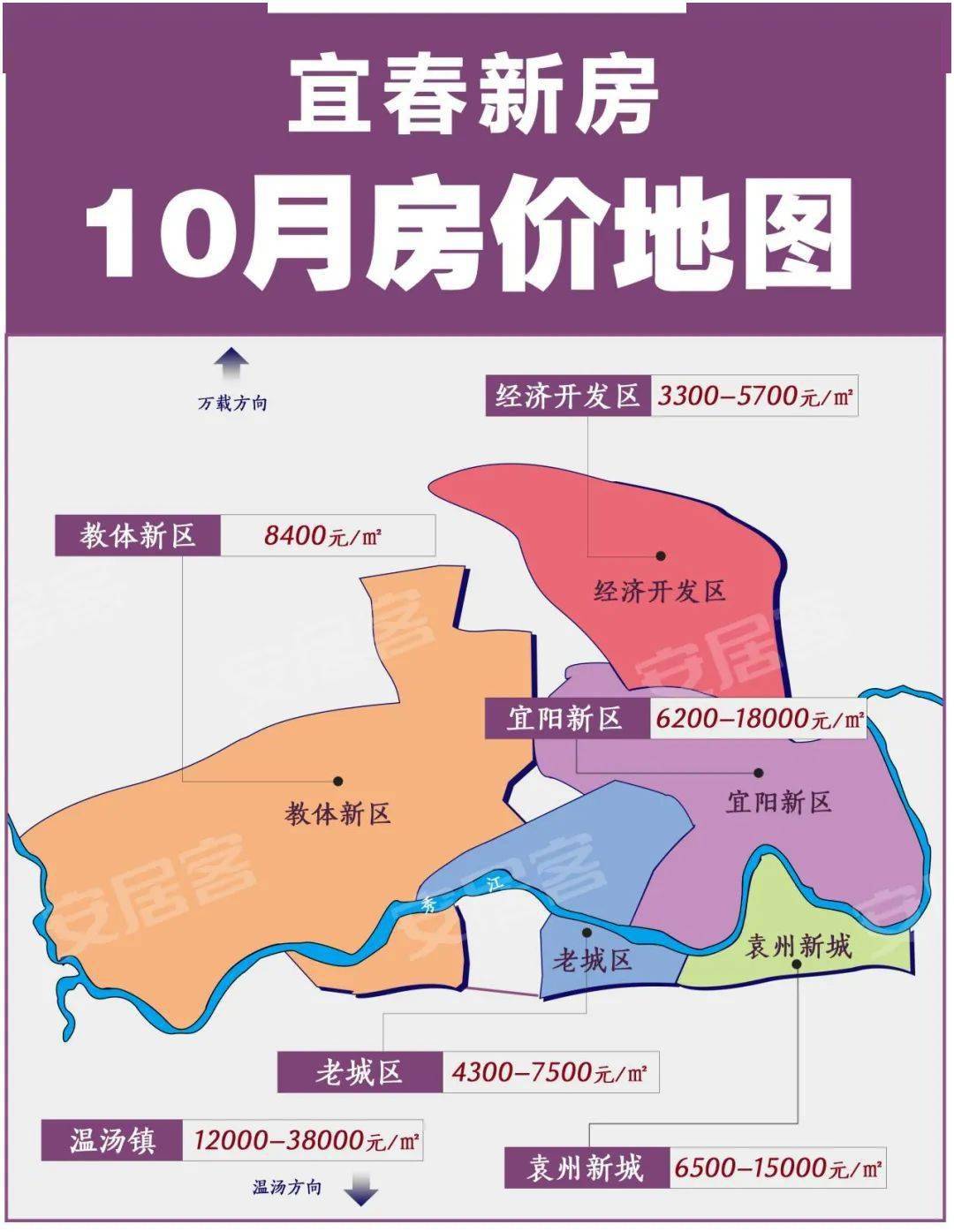 宜春最新房價(jià)概覽，市場(chǎng)走勢(shì)與多方觀點(diǎn)探討
