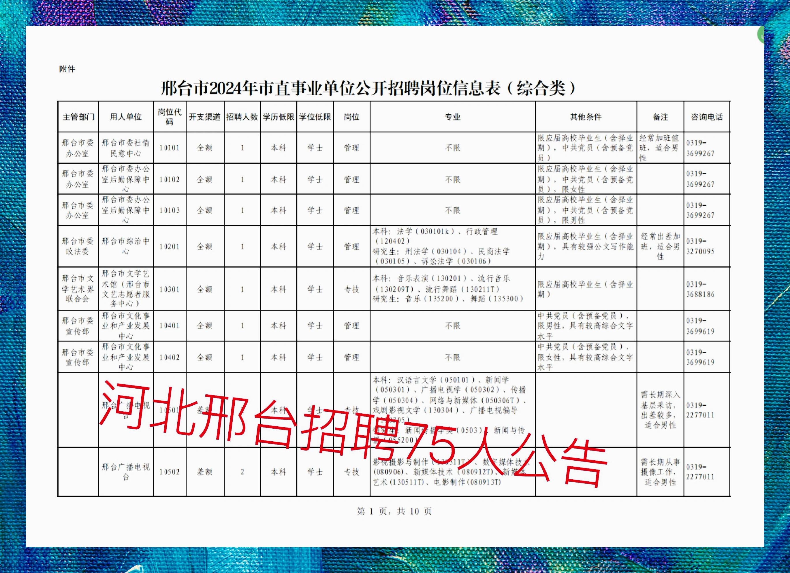 最新邢臺(tái)招聘123，科技讓生活更智能，尋找未來(lái)之星