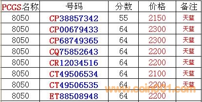 8050元開啟自然美景之旅，探尋內(nèi)心平和寧靜的旅程最新價(jià)格介紹