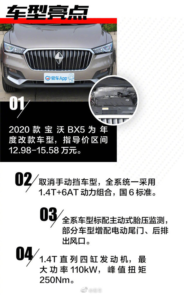 寶沃最新報(bào)價(jià)，駕馭變化，開啟無限可能之旅