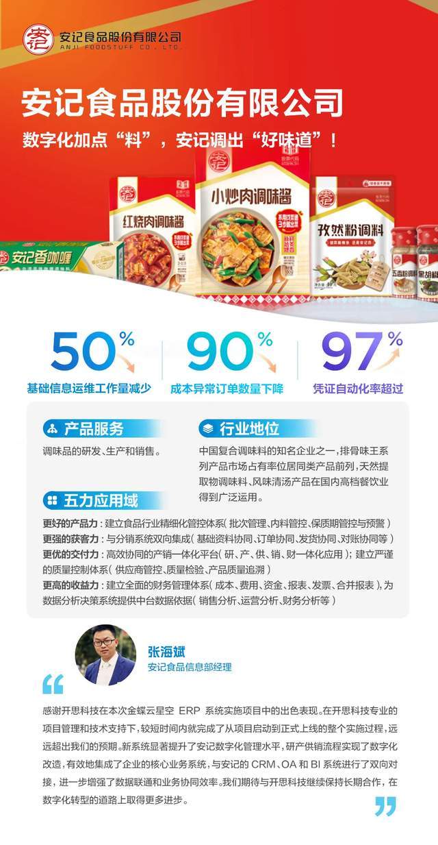 安記食品最新動(dòng)態(tài)，背景、重要事件與地位概述