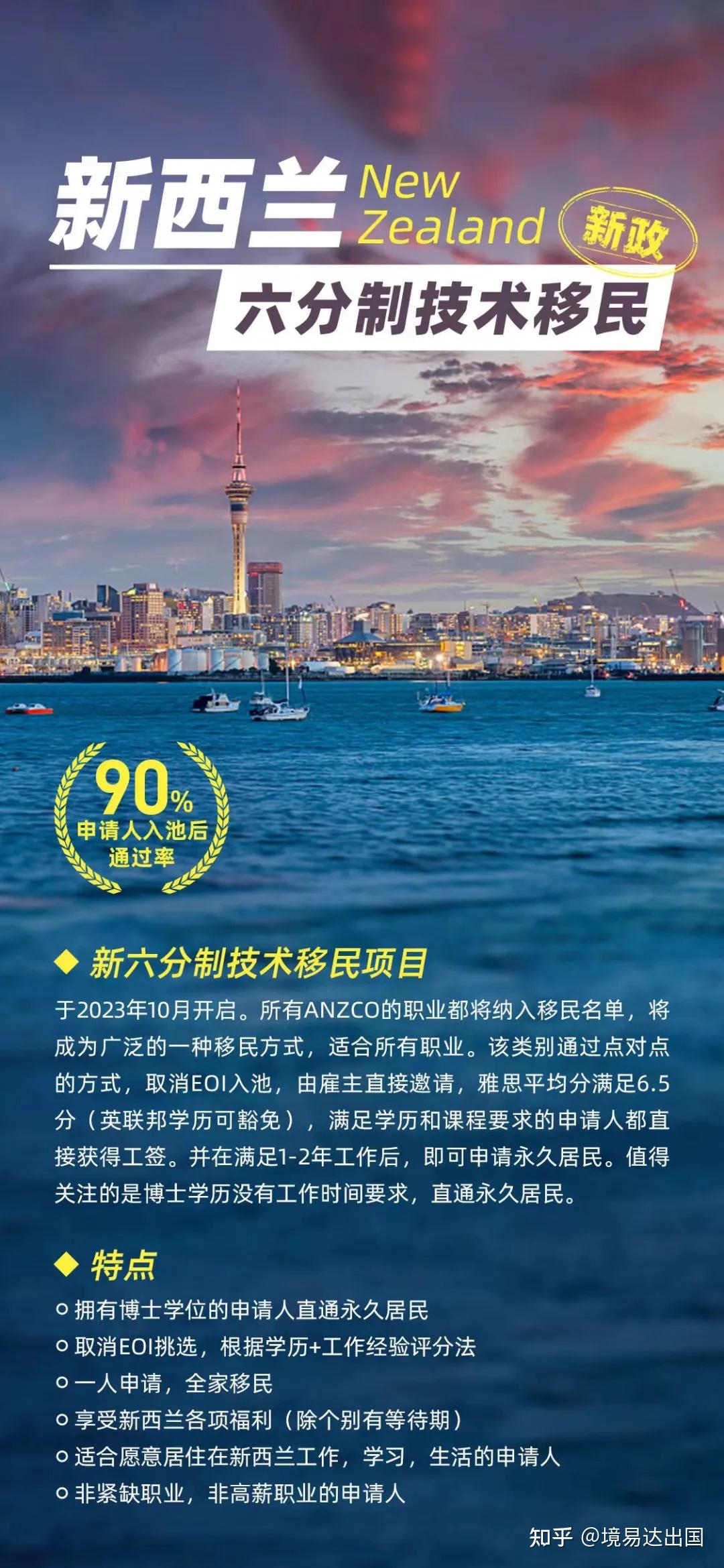 新西蘭移民最新動態(tài)解析，最新觀點與趨勢觀察