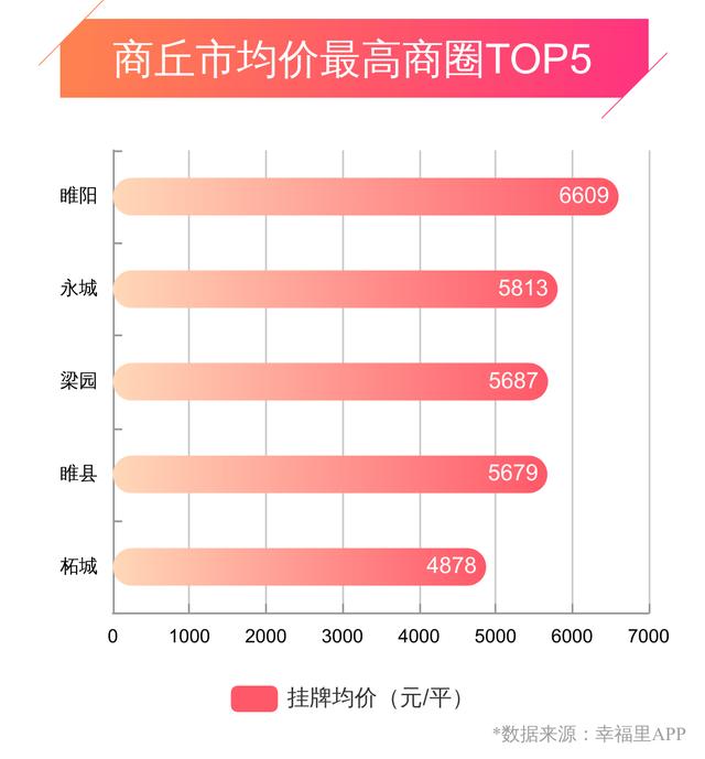 睢縣最新房價探索與心靈之旅，自然美景與內(nèi)心平靜的追尋