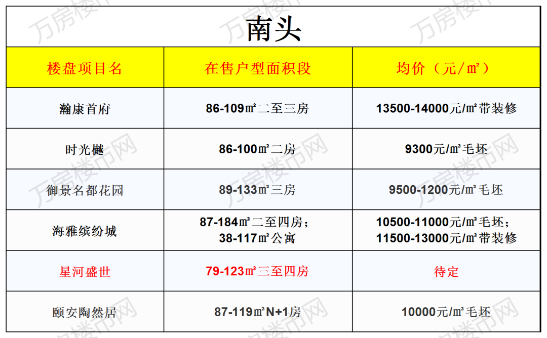 屏南最新樓盤探秘，小巷深處的隱藏寶藏與獨(dú)特小店之旅