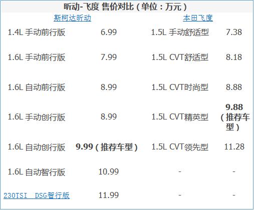 昕動(dòng)最新報(bào)價(jià)，啟程探索自然美景，尋找內(nèi)心的平和與喜悅之旅！