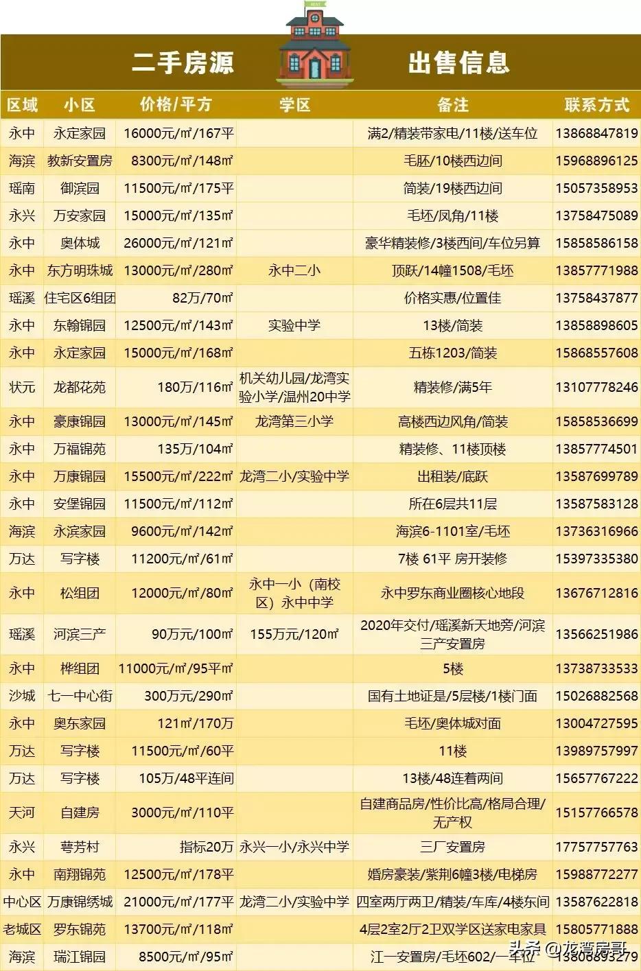 最新房源與小巷魅力，探尋特色小店背后的獨(dú)特魅力