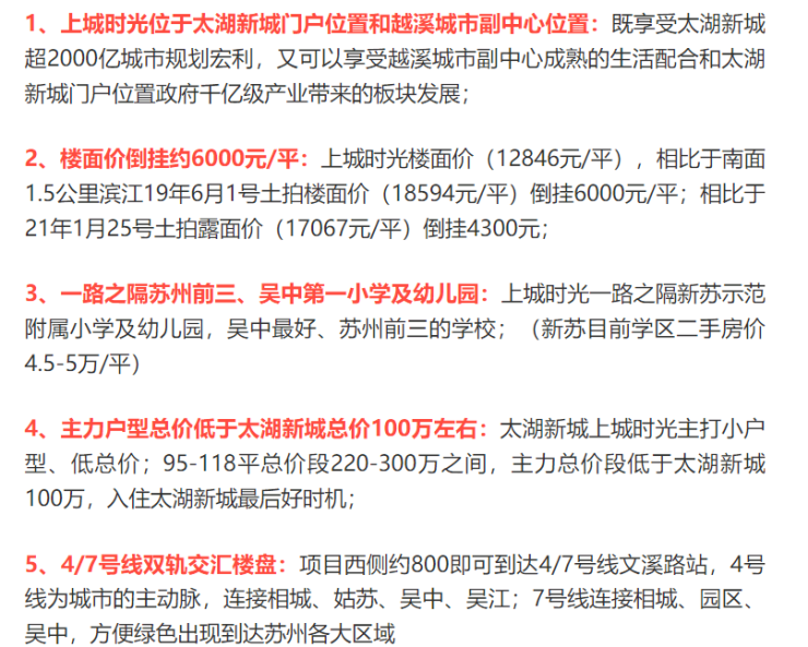 蘇州最新房源，巷弄深處的獨特風情