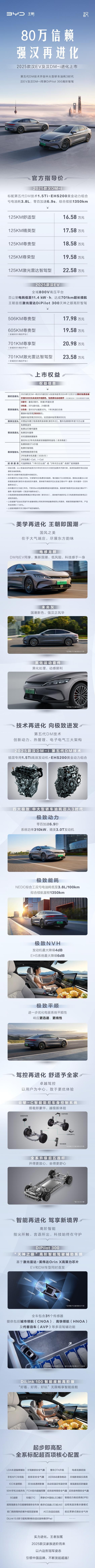 2025最新汽車報(bào)價(jià)指南，如何挑選心儀座駕