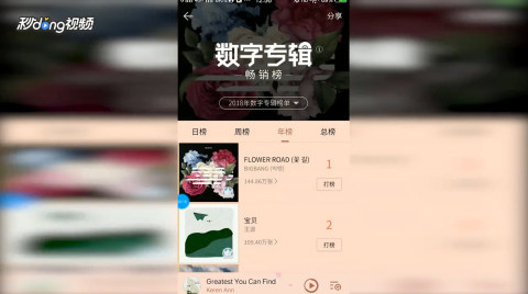 最新暢銷鈴聲專輯，愛(ài)的旋律與日常趣事的融合