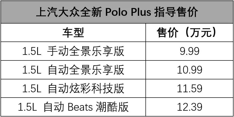 成都Polo最新報價，駕馭變化，自信啟程，勵志之旅正式開啟！