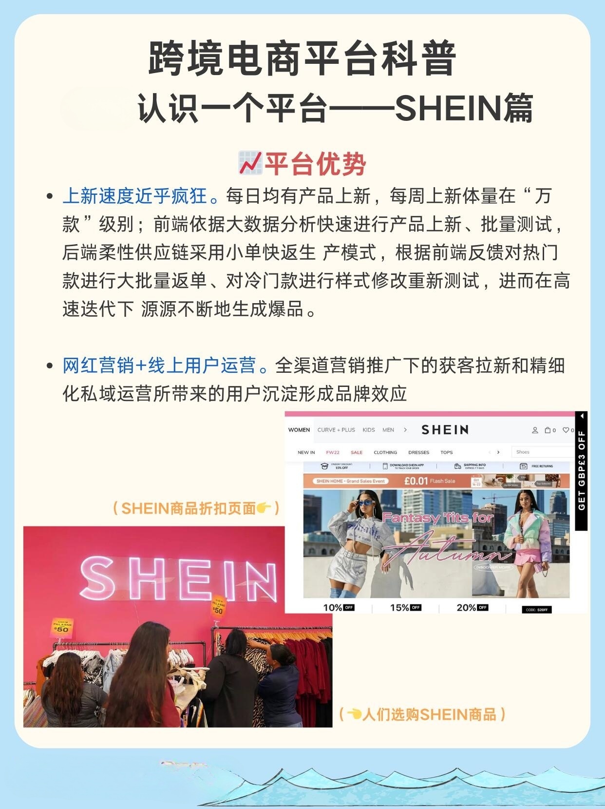 從零開始，最新電商之旅的詳細(xì)步驟指南與教程