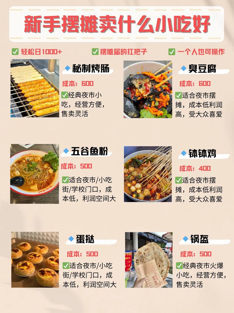 最新流行小吃，味蕾冒險與人生勵志之旅