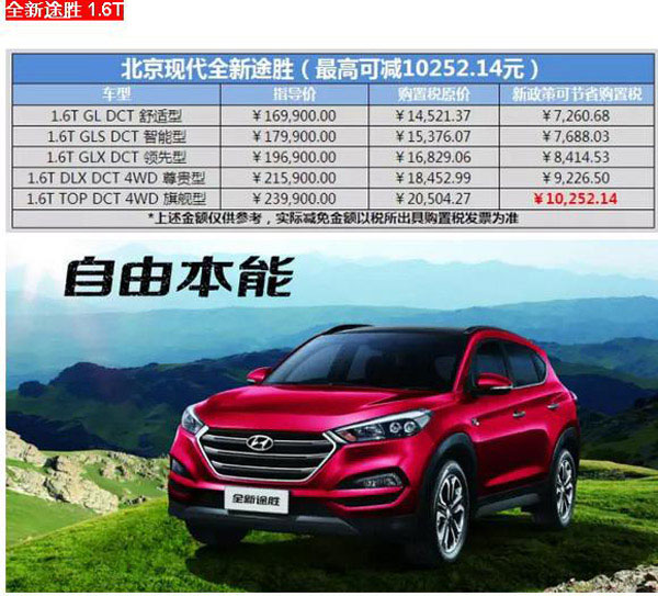 現(xiàn)代汽車(chē)最新報(bào)價(jià)及市場(chǎng)趨勢(shì)深度解析，正反觀點(diǎn)與個(gè)人立場(chǎng)探討