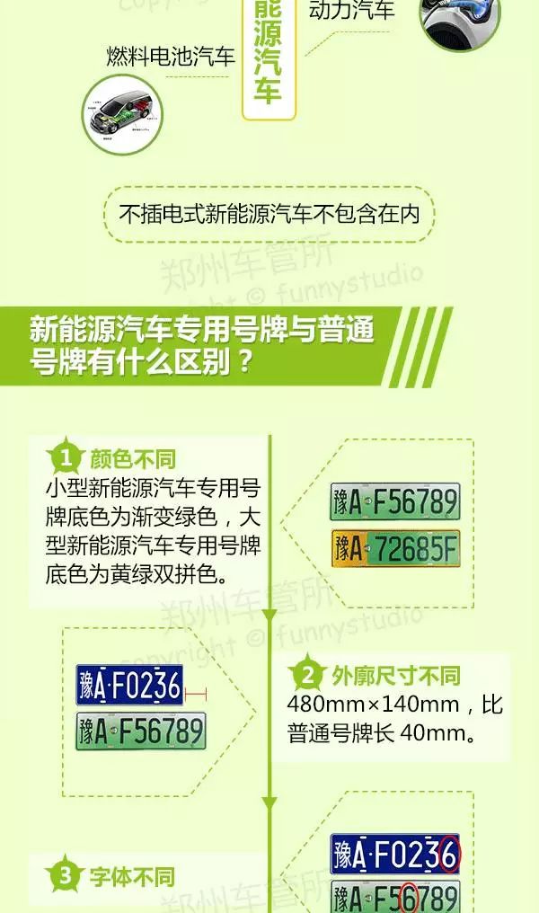 濮陽最新車牌演變、特點(diǎn)與意義解析