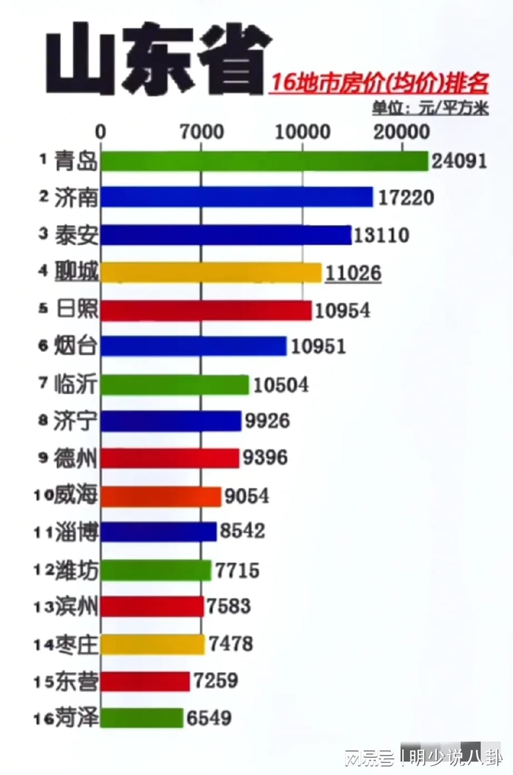 山東最新房價(jià)揭秘，巷弄深處的意外驚喜