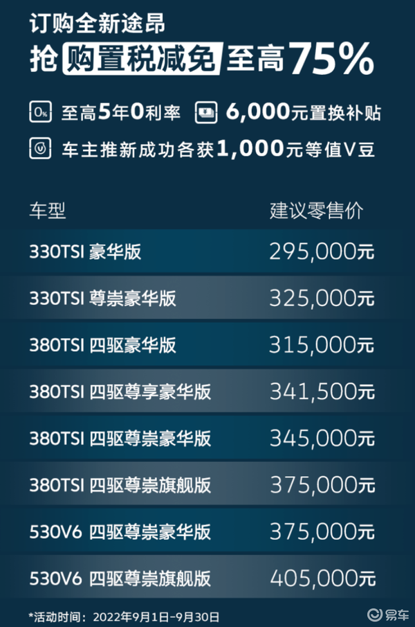 易車網(wǎng)2025最新報(bào)價(jià)，引領(lǐng)汽車市場(chǎng)風(fēng)向標(biāo)，全方位呈現(xiàn)最新汽車資訊