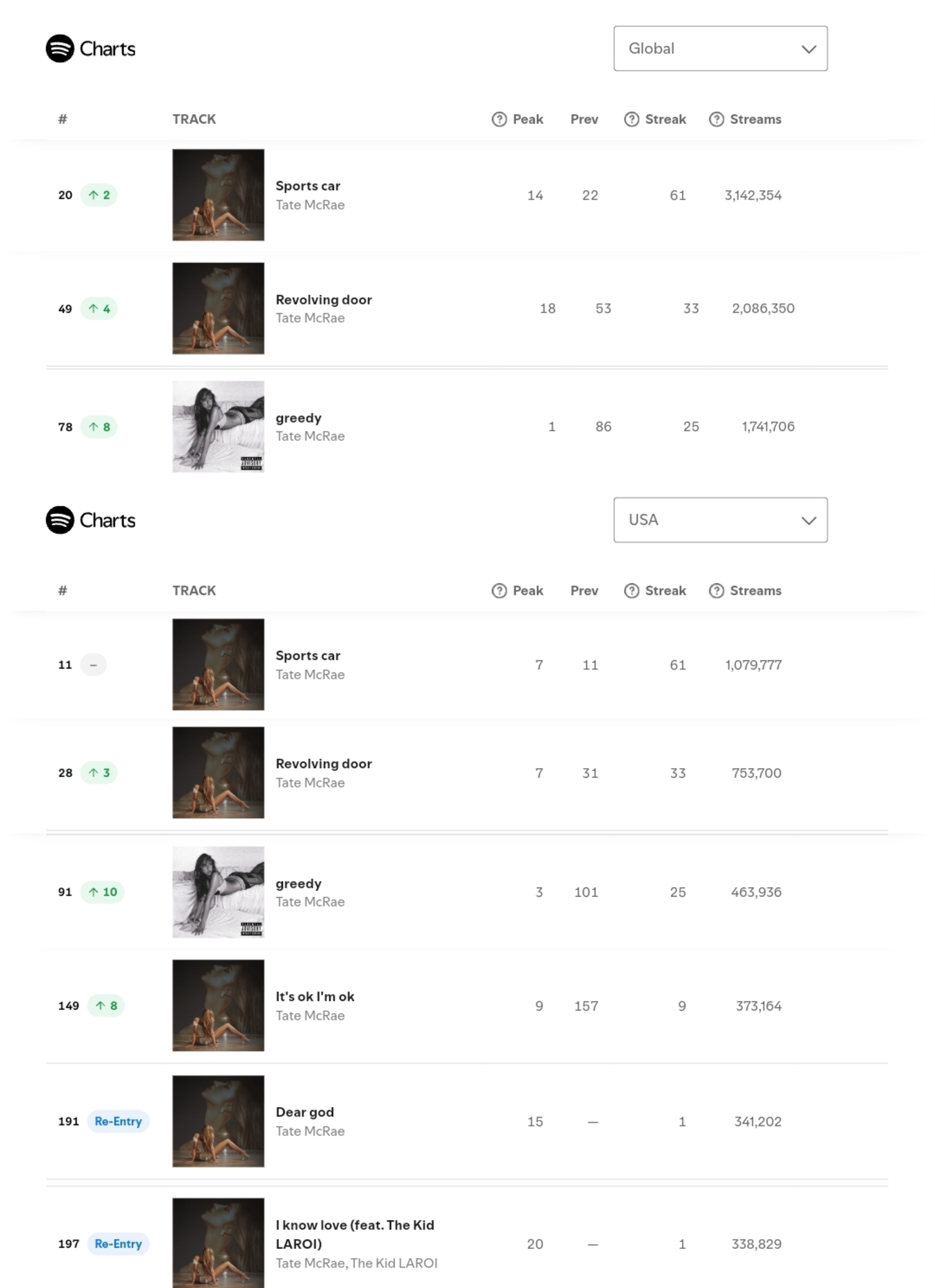 最新T榜引領(lǐng)科技潮流，提升生活品質(zhì)