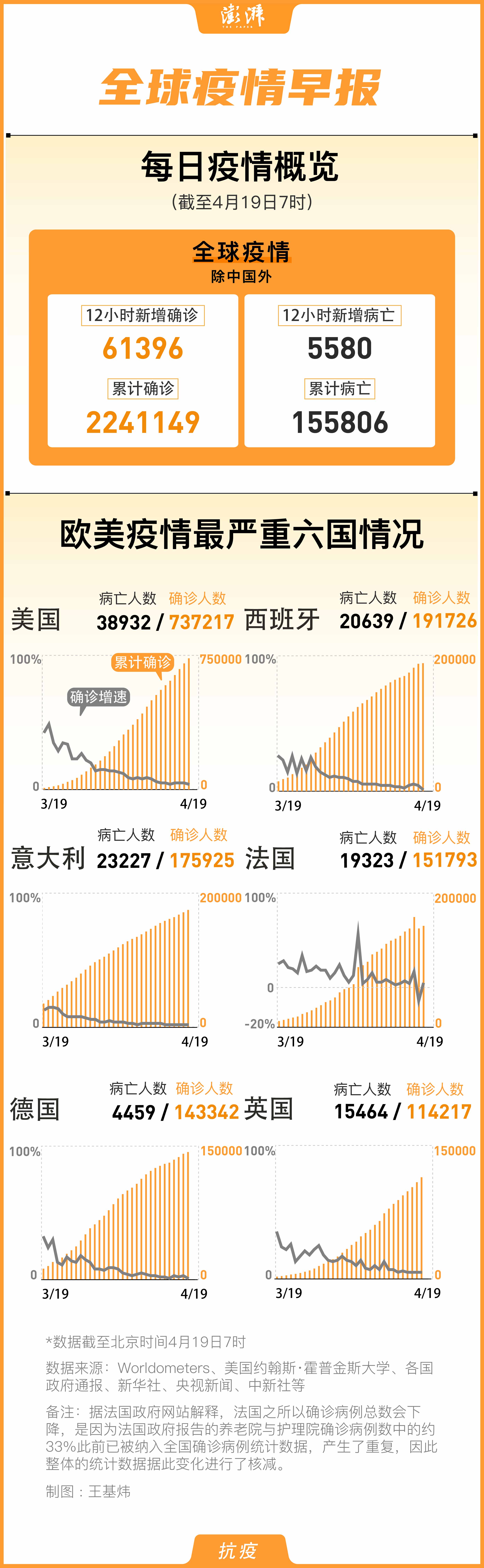 伊斯蘭最新疫情動(dòng)態(tài)，學(xué)習(xí)、信心與成就的力量在變革中展現(xiàn)