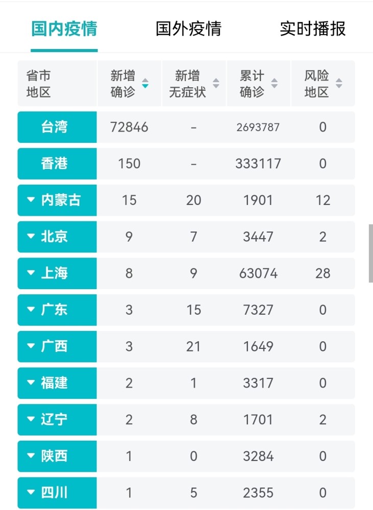 今日疫情最新動態(tài)，全面指南助你應對疫情，保障個人安全