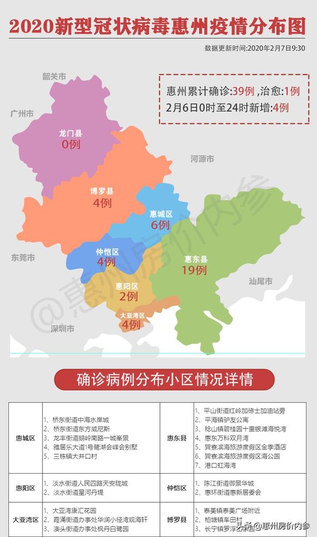 惠州疫情下的自然探索之旅，尋求內心平和與力量
