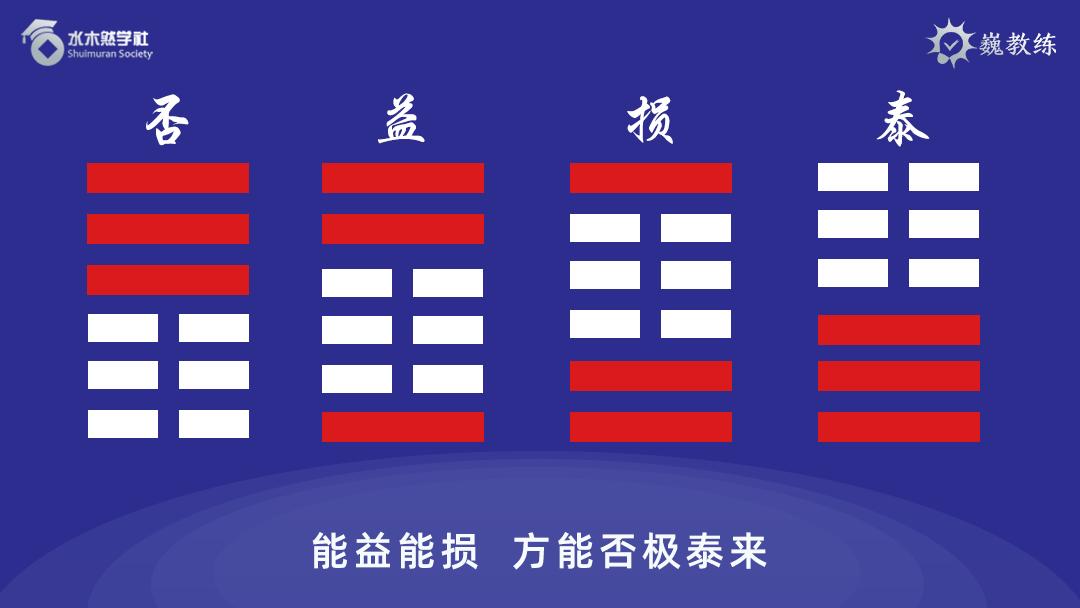 疫情下的自然美景探險之旅，心靈的洗滌與重啟易經(jīng)最新解讀