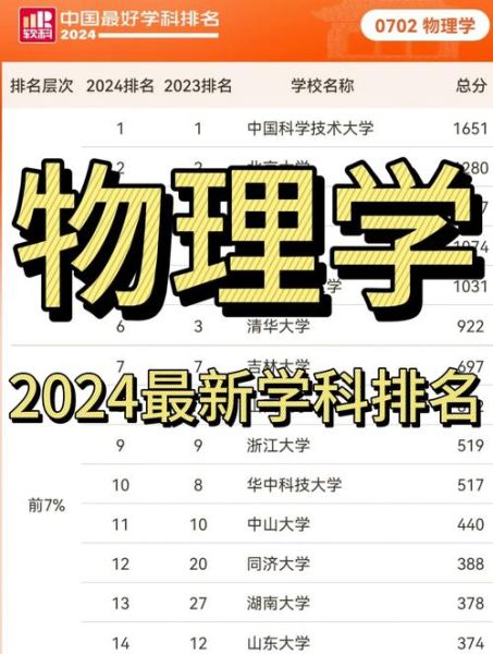 QS最新物理探索，前沿科學(xué)的革新之路