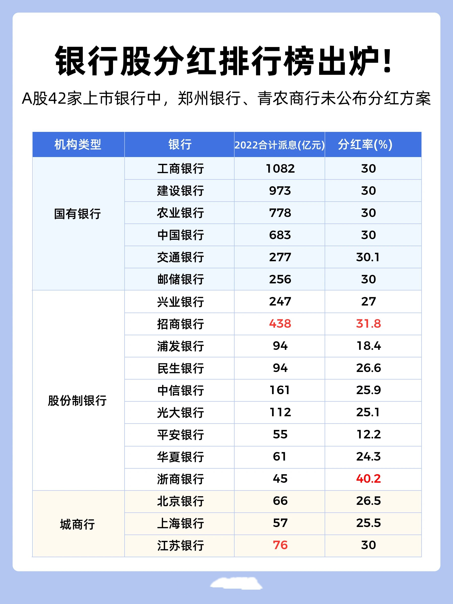 運(yùn)動(dòng)場(chǎng)館燈具 第78頁