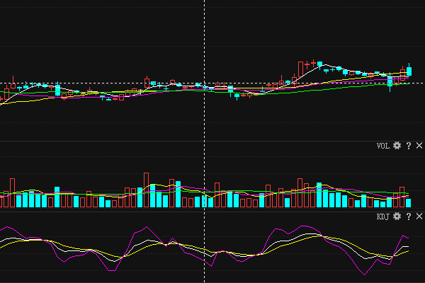 科技引領(lǐng)未來投資，最新推進股票讓生活智能升級