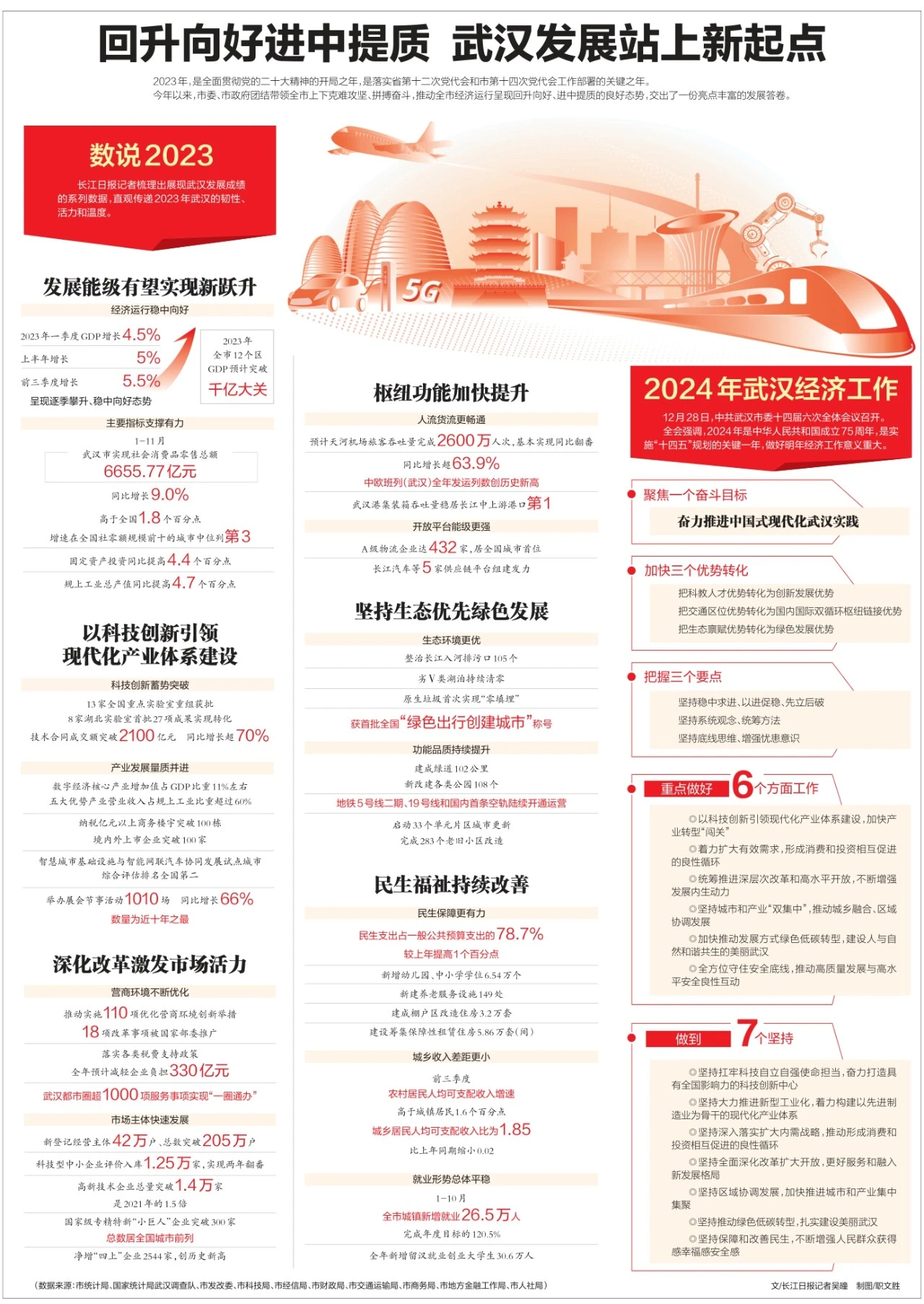 武漢最新科技資訊，新品璀璨登場(chǎng)，引領(lǐng)未來生活潮流