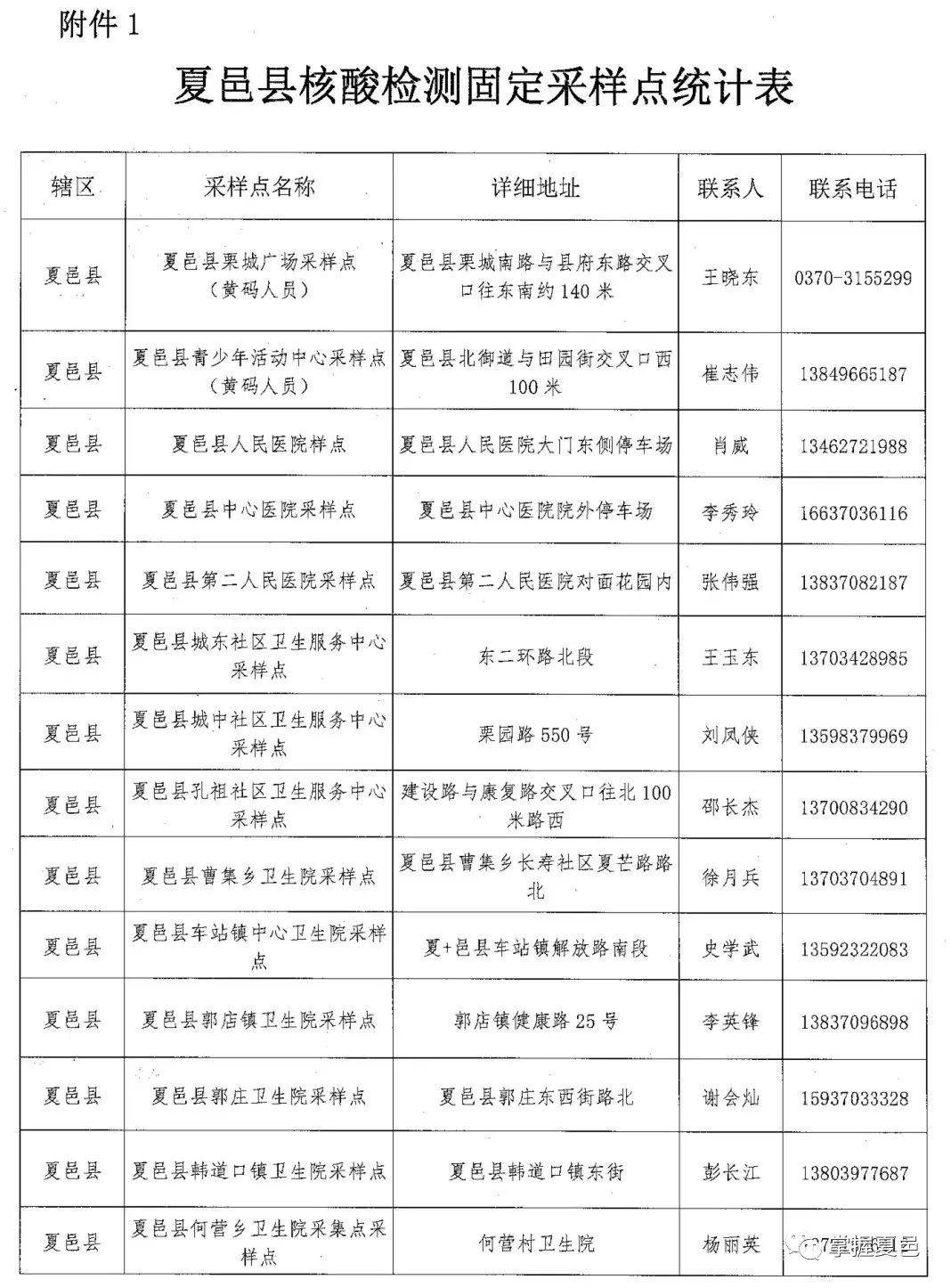 夏邑疫情下的自然探索之旅，尋求內(nèi)心寧靜與平和