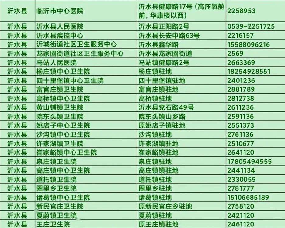 沂水最新疫情，科技守護(hù)，智能革新抗疫體驗