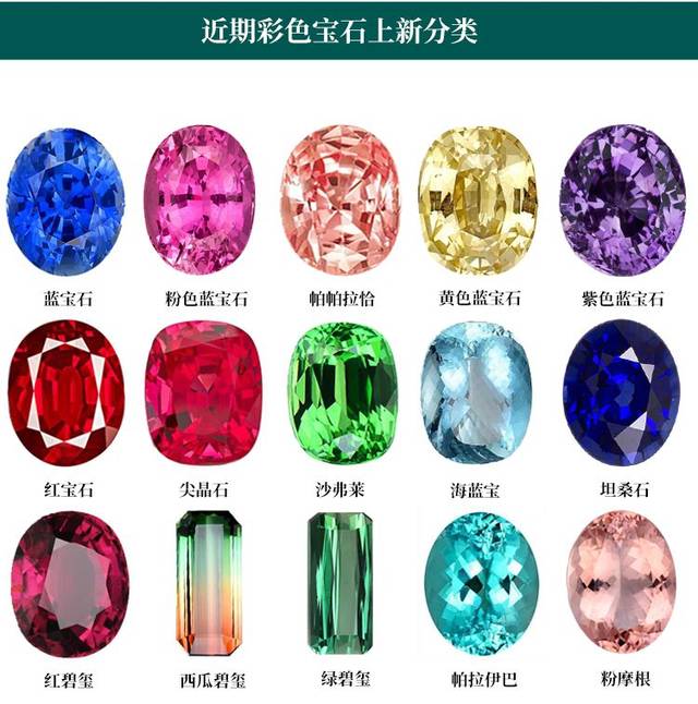 最新彩寶系列，自然美景之旅，探尋內(nèi)心平靜之旅