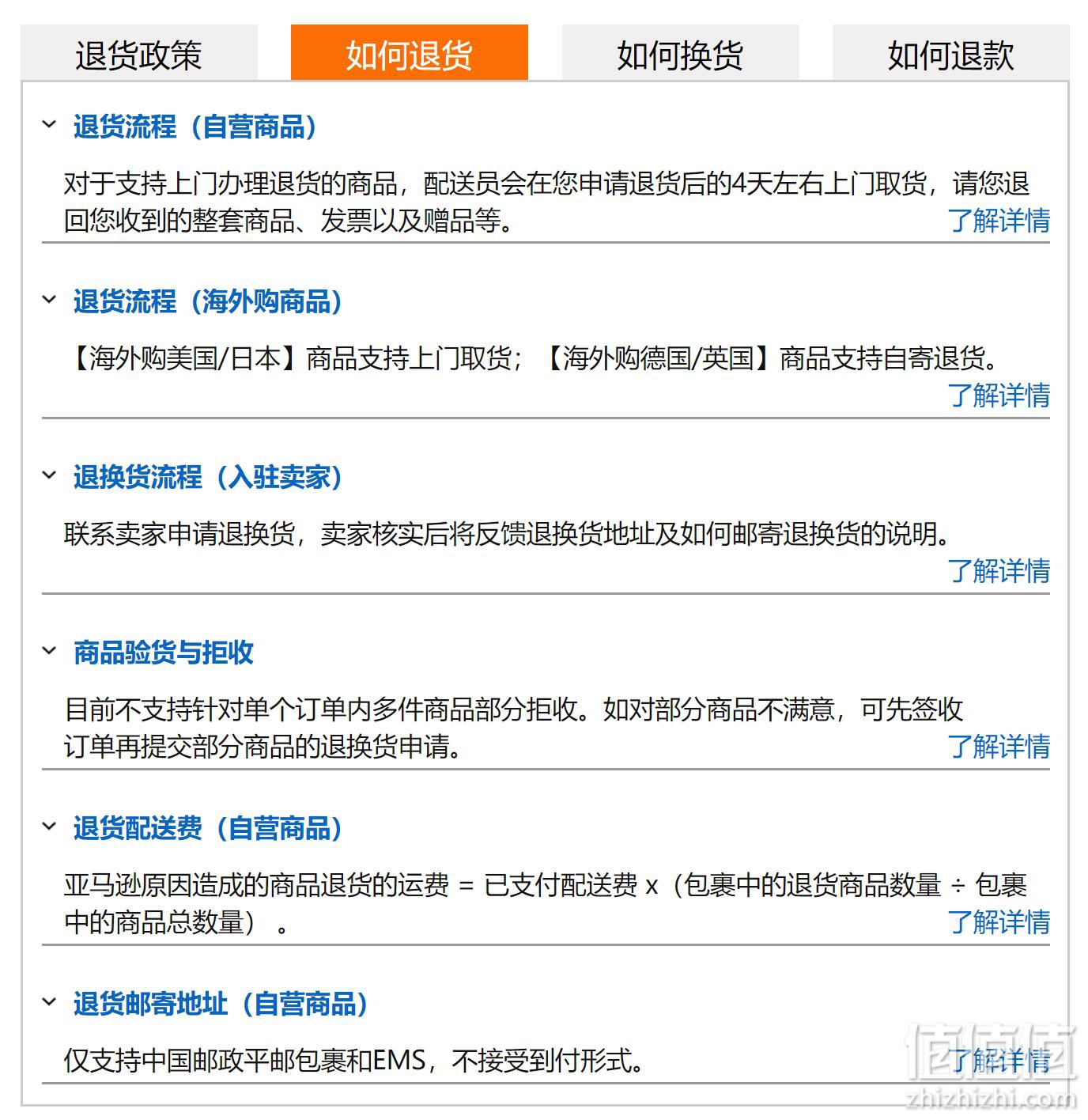 海外最新退款趨勢(shì)解析，應(yīng)對(duì)與優(yōu)化策略指南