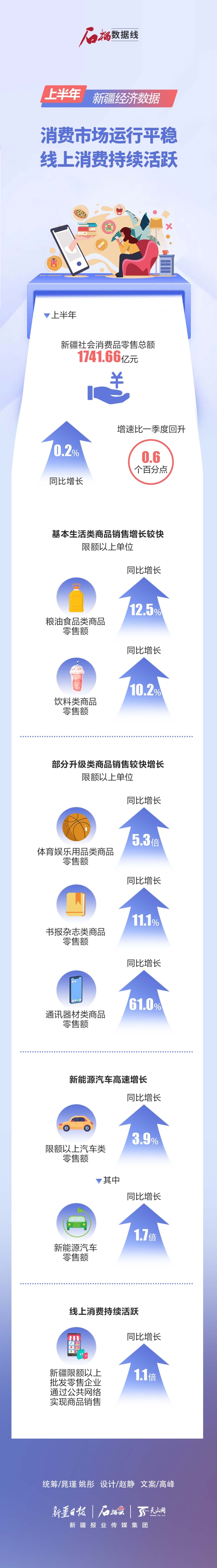 新疆最新數(shù)據(jù)，變化、學(xué)習(xí)與自信的力量展現(xiàn)新篇章