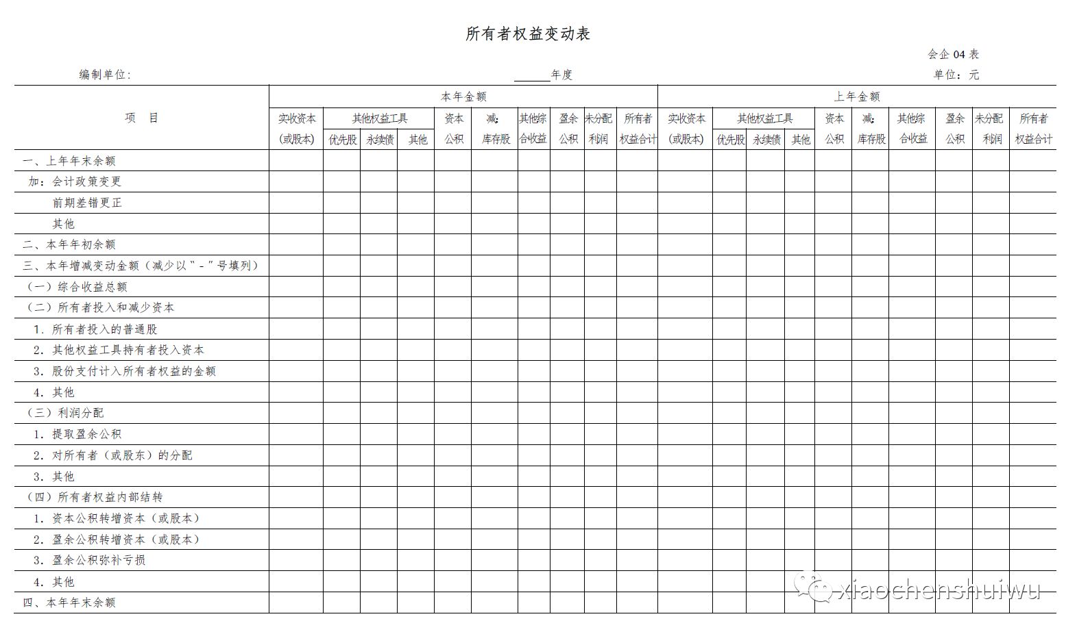 解鎖財(cái)務(wù)知識(shí)新紀(jì)元，掌握最新詞匯，擁抱自信與成就的未來(lái)