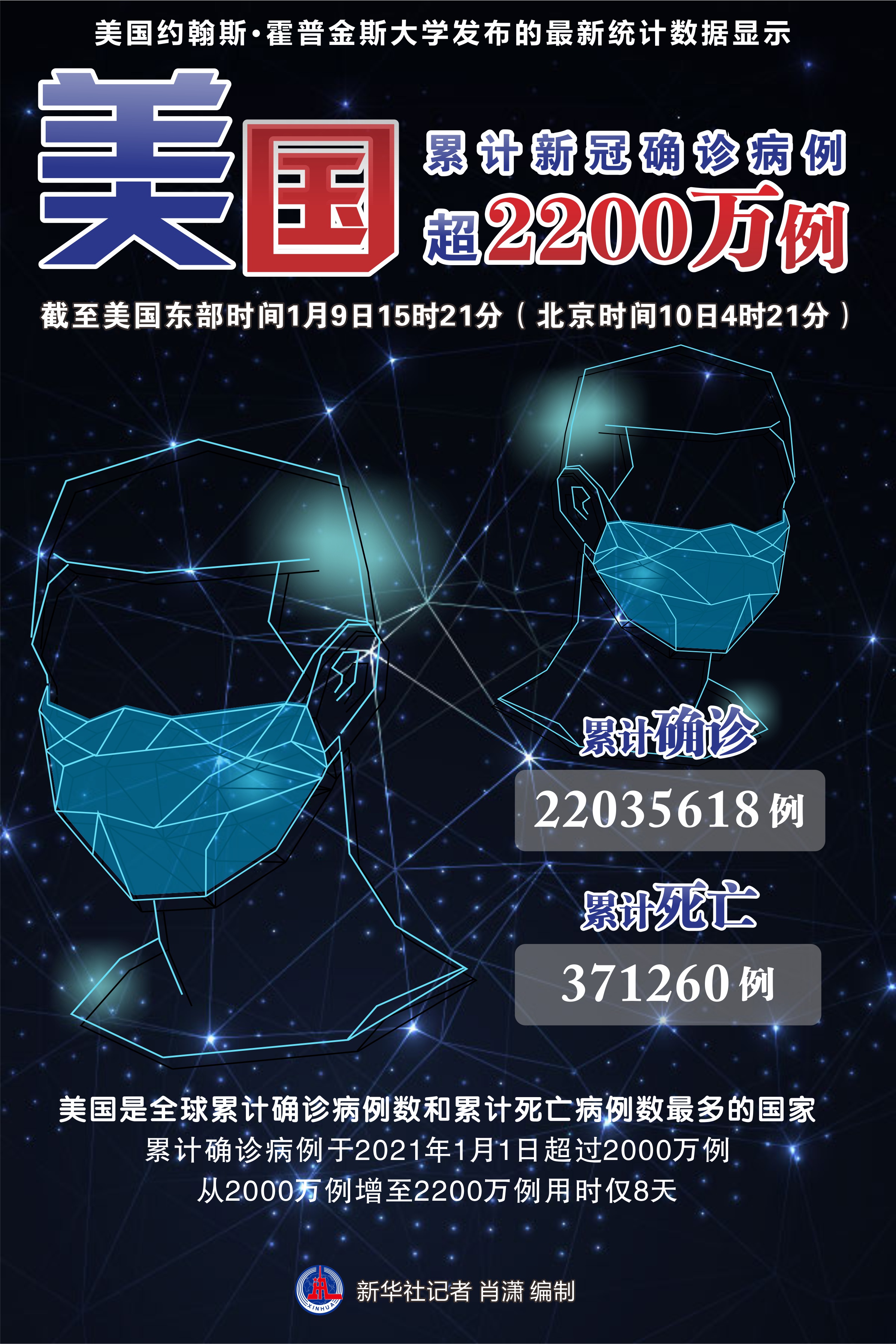 美國(guó)最新確診情況與巷弄深處的獨(dú)特小店探秘