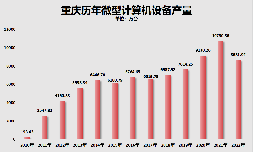 重慶人口最新動(dòng)態(tài)，小巷神秘小店背后的故事