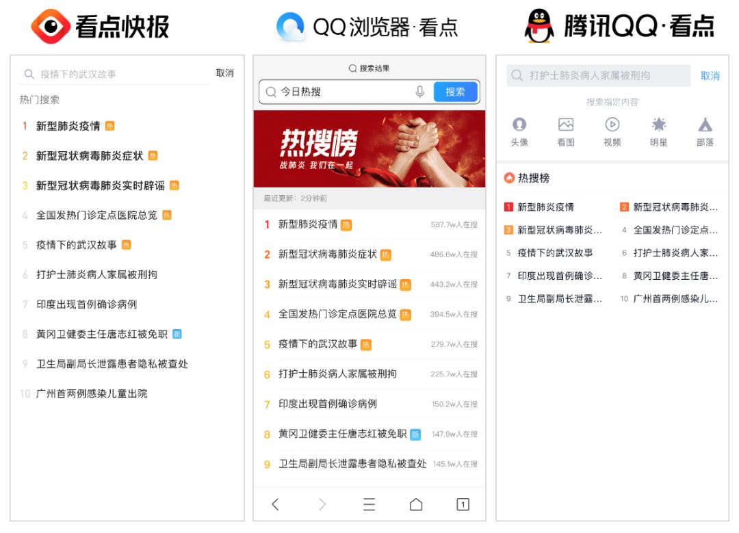 騰訊疫情最新動(dòng)態(tài)，宅家歡樂日常與溫暖連線體驗(yàn)