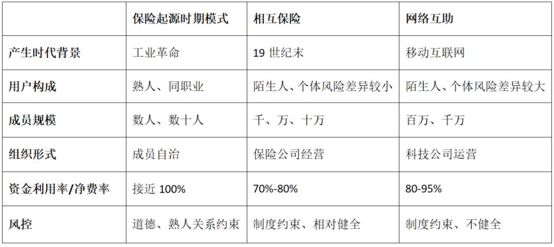 科技重塑商業(yè)，經(jīng)營(yíng)寶最新體驗(yàn)，感受未來(lái)管理之美