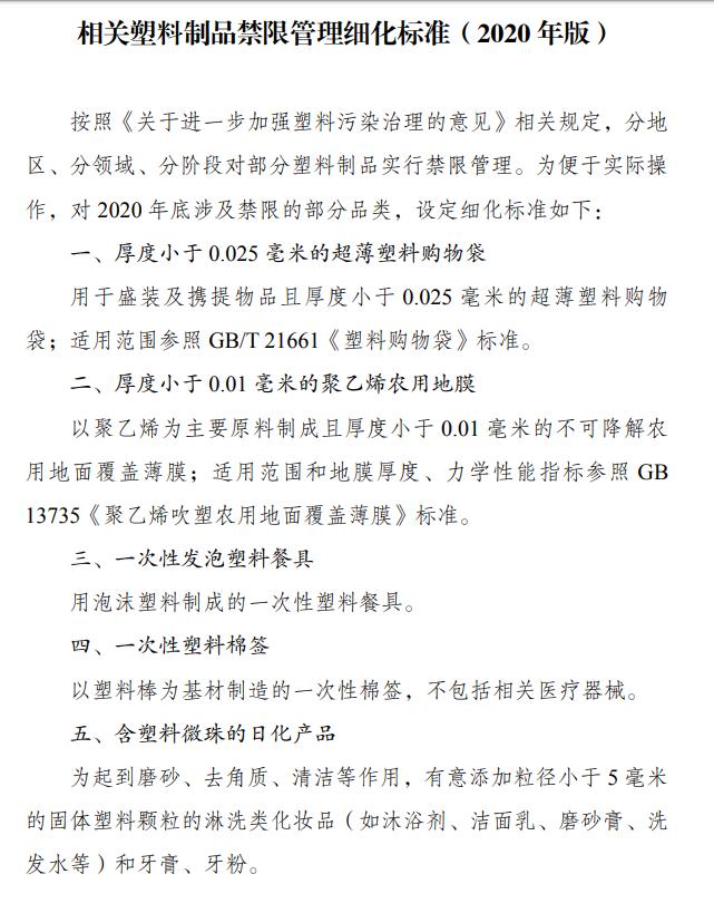 最新塑料用品，時(shí)代進(jìn)步的產(chǎn)物與環(huán)保挑戰(zhàn)的雙重考量