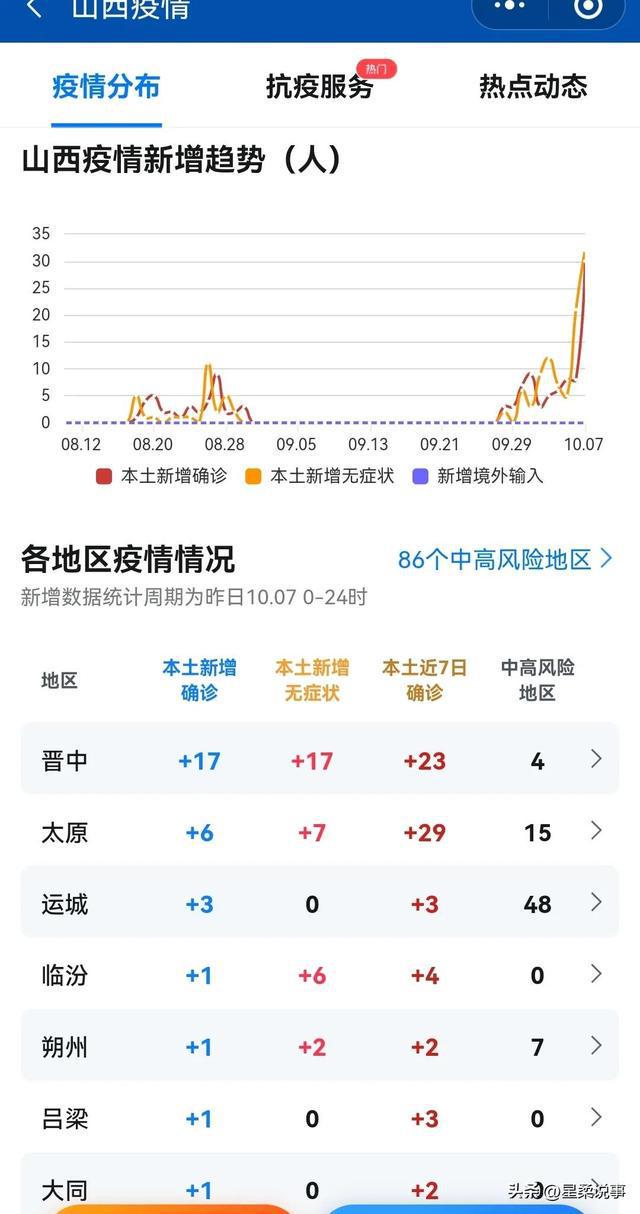呂梁最新疫情動態(tài)，防疫指南與應(yīng)對步驟