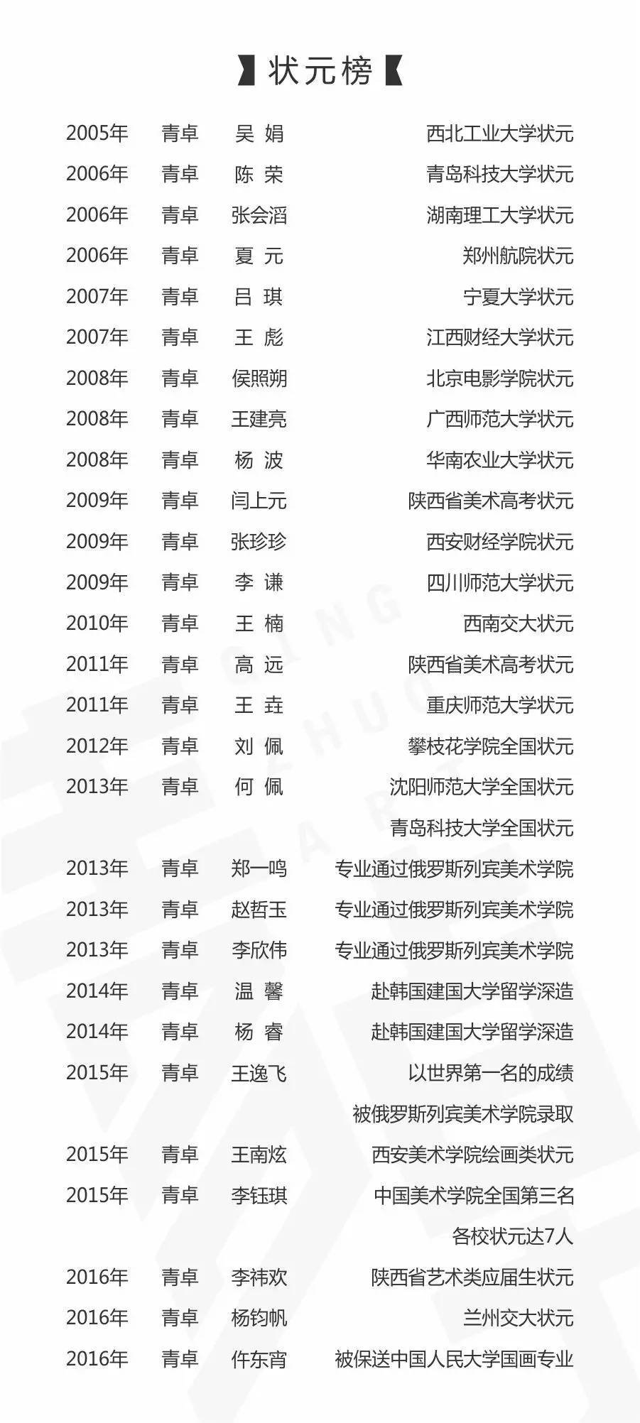 最新精神表，展現(xiàn)活力風(fēng)采，引領(lǐng)時代潮流