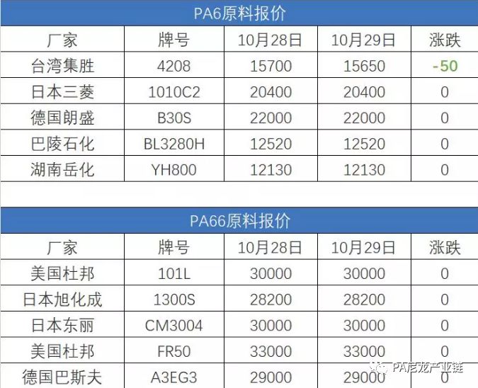 PA最新價，自然美景探險之旅，探尋內(nèi)心平靜的奇妙旅程