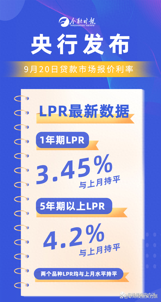 上海LPR最新動態(tài)，小巷獨(dú)特風(fēng)味揭秘