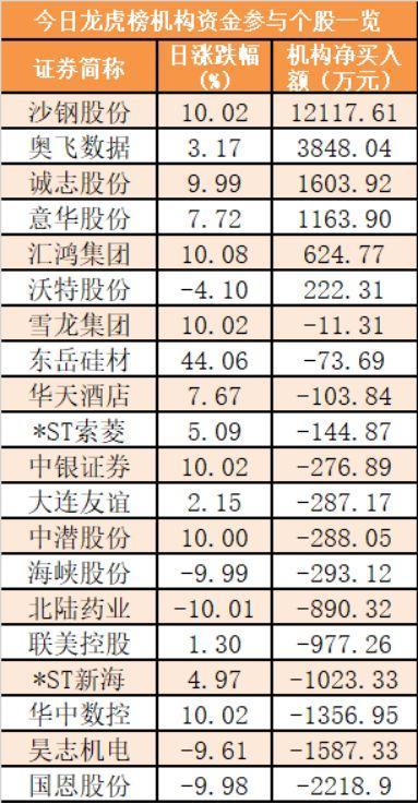 最新678盤攻略，輕松掌握技能，完成任務(wù)的步驟指南