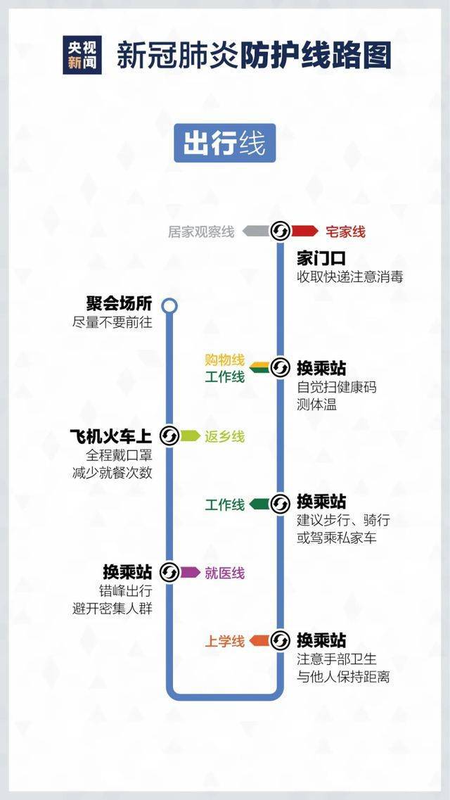 北洋疫情最新動(dòng)態(tài)，疫情下的溫馨日常觀察