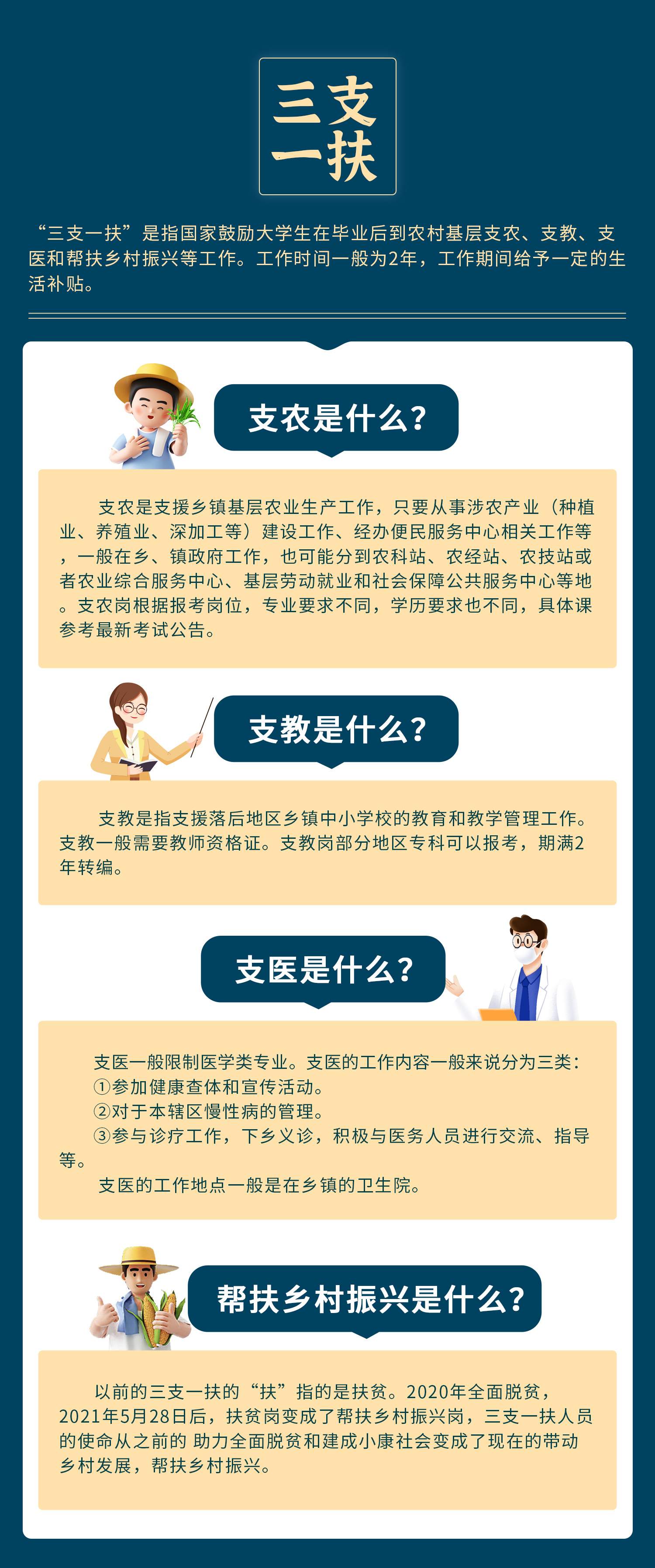 現(xiàn)代醫(yī)療支援新篇章，探索支醫(yī)最新動(dòng)態(tài)與發(fā)展