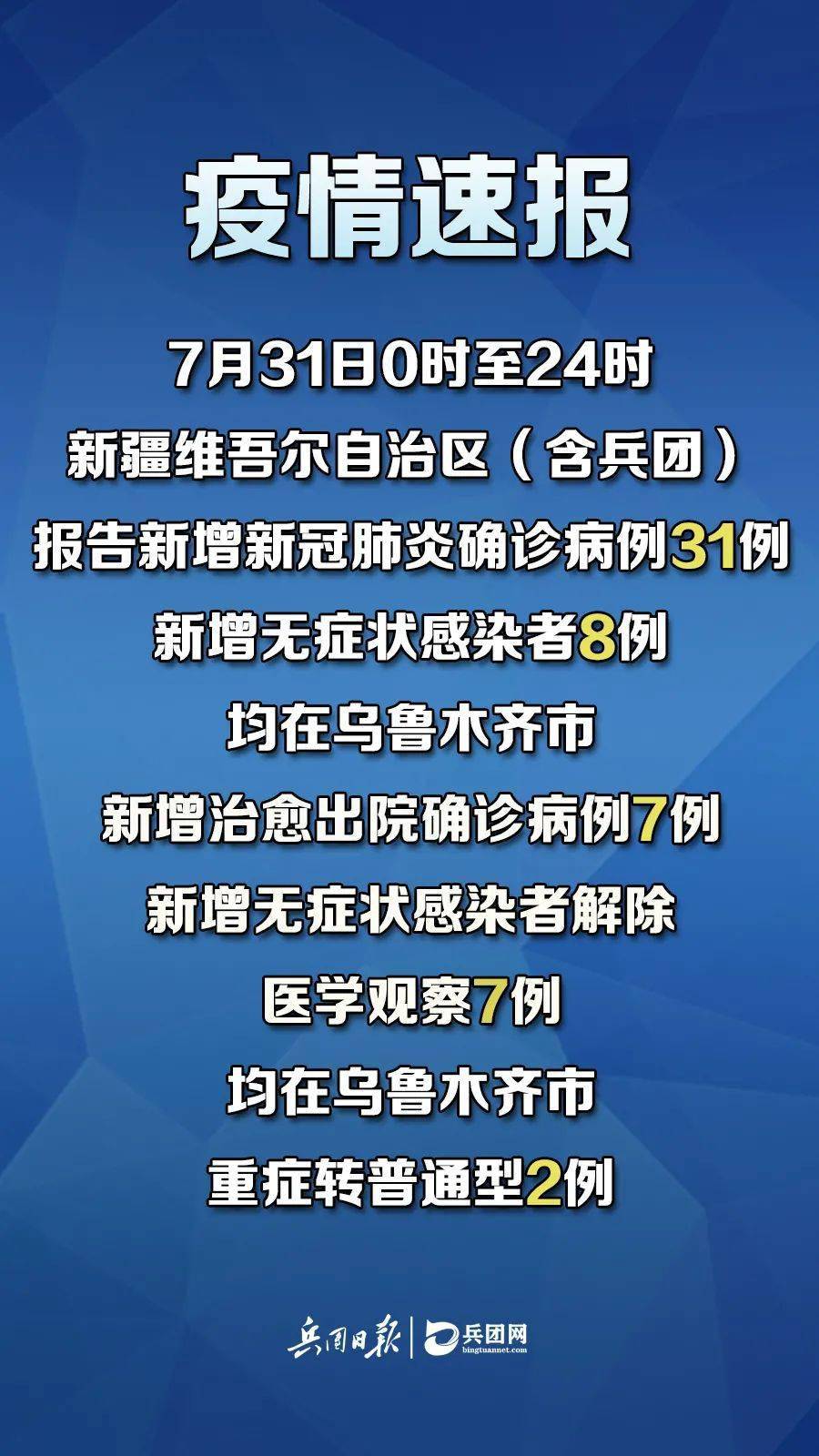 新冠肺炎最新動(dòng)態(tài)，變化中的學(xué)習(xí)，匯聚希望與力量