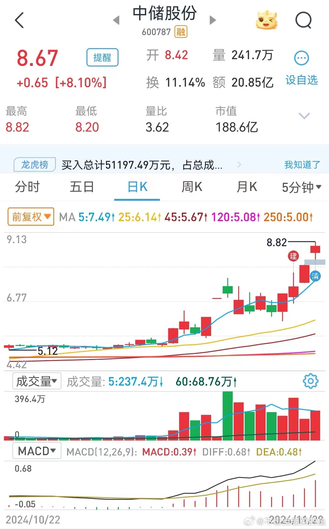 中儲(chǔ)最新消息，自然美景探索之旅的心靈洗禮與覺(jué)醒